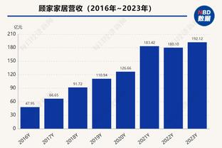 进球大战皇马3-3马竞！维尼修斯射门被扑卡瓦哈尔补射扳平！